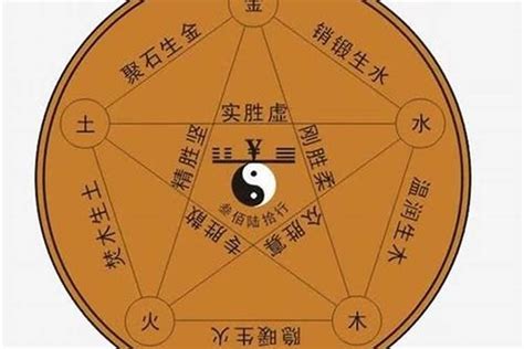 僖五行|铫字的五行属性